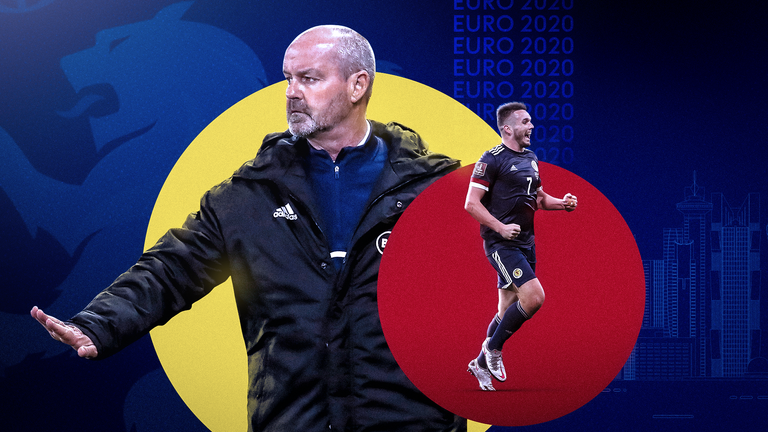 Scotland Euro 2020 graphic