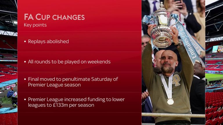 FA Cup changes