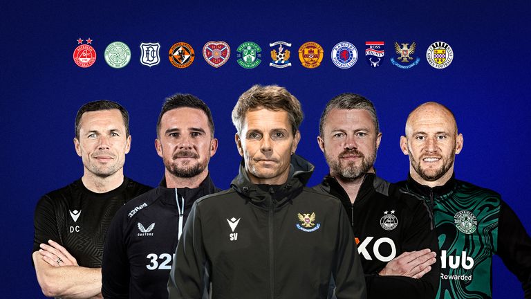 Scottish Premiership preview 

