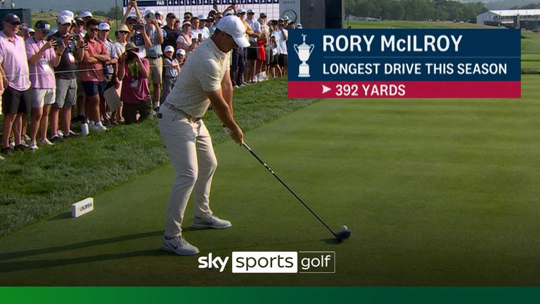 RORY MCILROY 392 YARD DRIVE