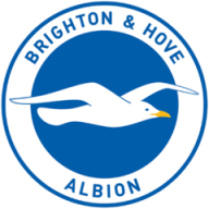 Brighton and Hove Albion U21